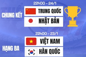 九游官网-U23亚洲杯决赛还剩一天，中国队最大短板曝光，这一下夺冠变难了